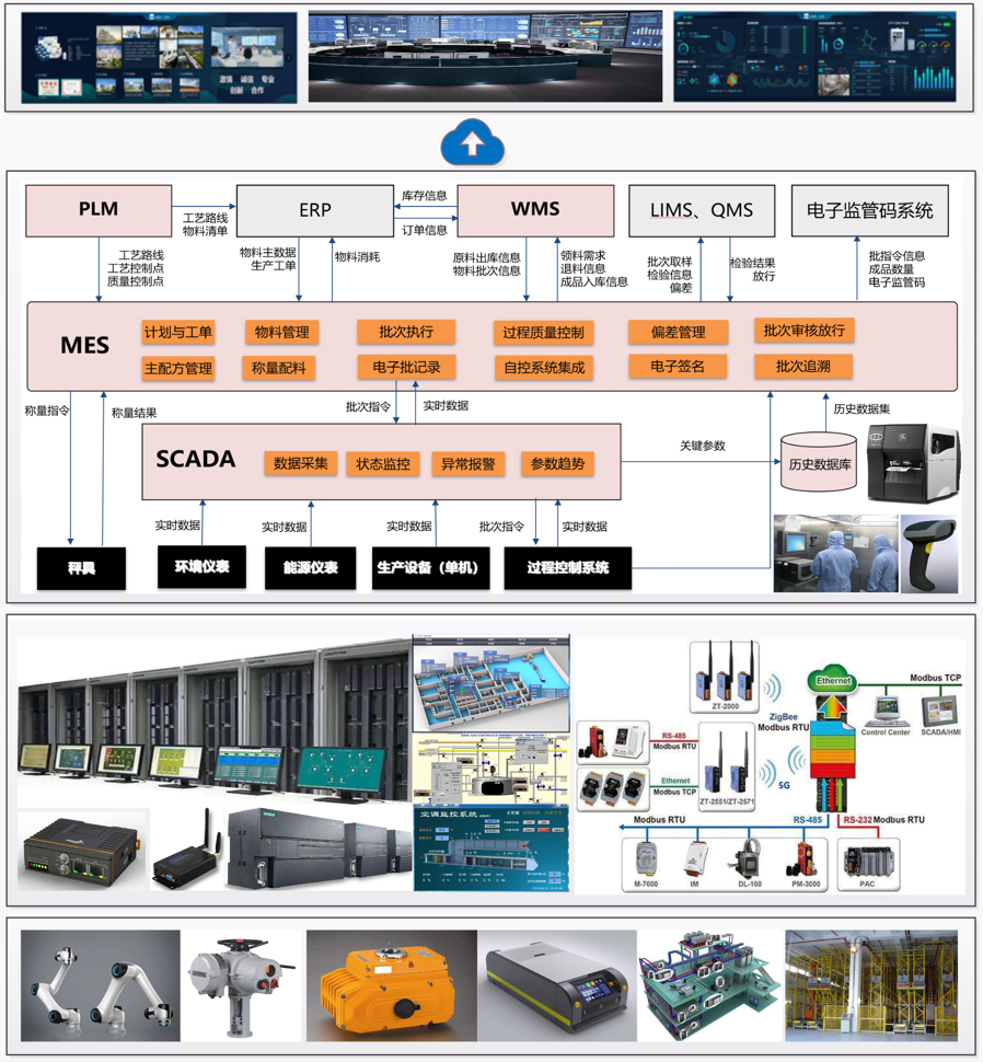 MES系统.jpg